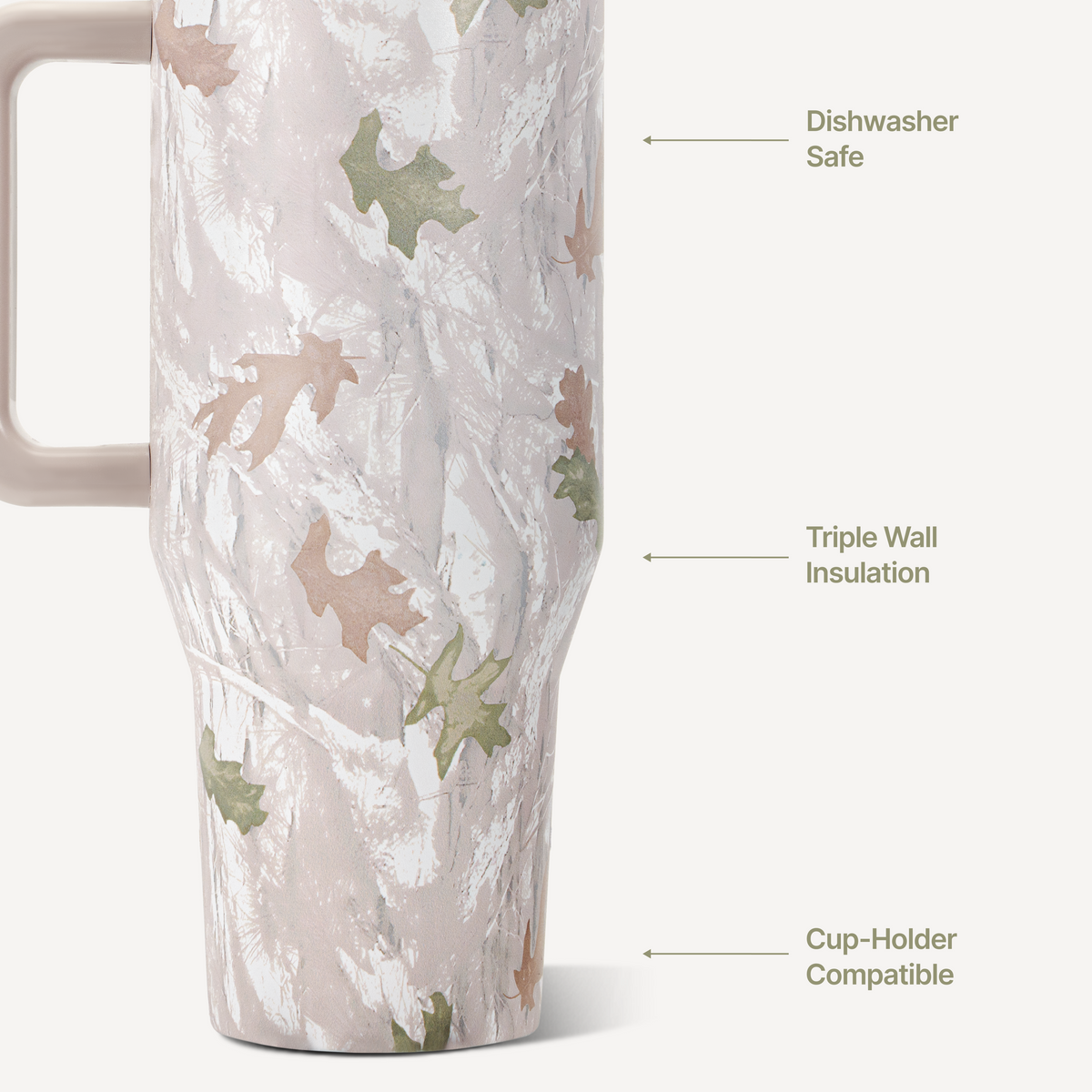 camo-40oz-1183ml-r6 TRVL-Camo-3WPI.png