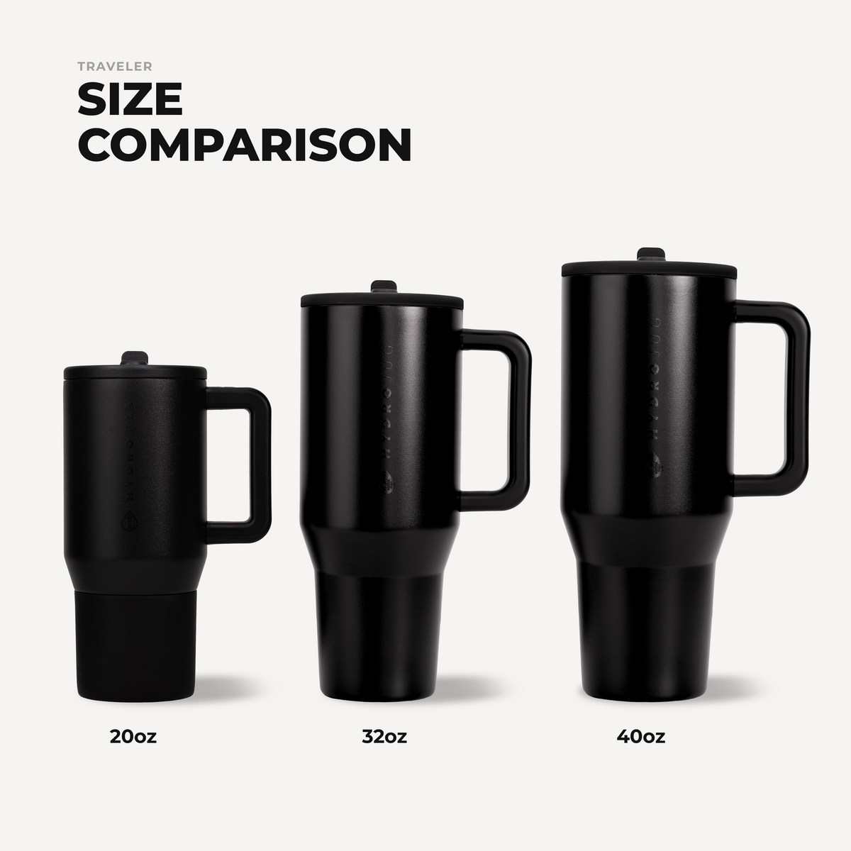 black-20oz-592ml-d0 TRVL20-Black-4-WPI.png