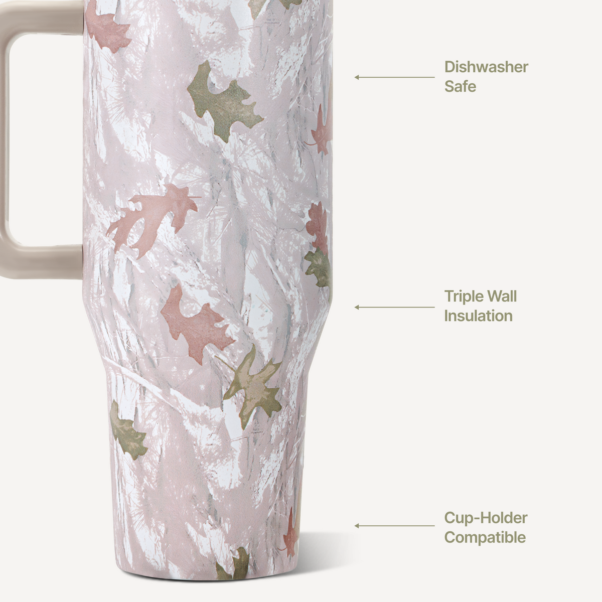 camo-32oz-946ml-s1 TRVL32-Camo-3-WPI.png